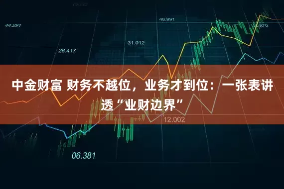 中金财富 财务不越位，业务才到位：一张表讲透“业财边界”
